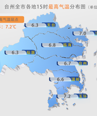 ���³�������ʱ��ů��������Ϣ����