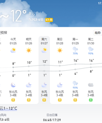 1��27��̨�ݺͺ������ݳ��������֪����ָͨ��