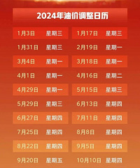 �ͼ��ֽ�������ʱ�䶨��