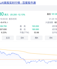 ��������˹����ֵһҹ����5700��