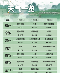 �ֵش�ѩ���ش�ѩ���õش�����������������ǿ��