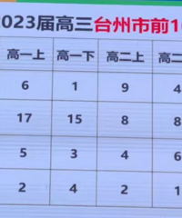 ������������23�����̨����ǰ100�����ٷ���