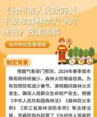 ʱ�䶨�ˣ�̨�������������������½���