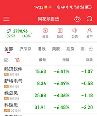 ��Ҿ۹�������һ����ι��ֵĸ�������