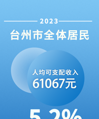 2023��̨���˾���֧�����빫����