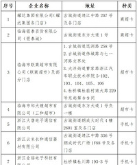 1800�򣡾ޡ��ݡ��������������٣�