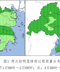 �������꣡2008��������ӵĴ����������Ͻ���ע