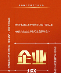 ������������ɽķ���е�ͷ����ҵ