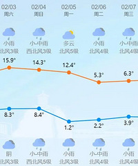 -5�棡�㽭Ҫ��ѩ�ˣ����������������̨��