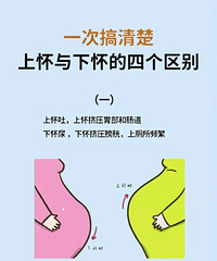 �ϻ�vs�»���ǰ��vs��ڵ����𣡿��ղأ�