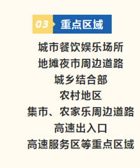 �����ڼ䣬��Ƽ�ʱ�䶨�ˣ�