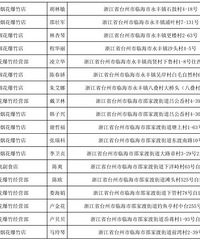 249�ң��ٺ��̻������������۵㹫��������Ҹ�����