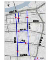 2��6������ʽ�ָ�˫��ͨ��