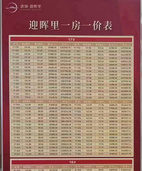 ���������룬�۸����ɼ�ͦ���˻�����ô��