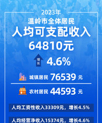 ���£������˾���֧�����빫������������