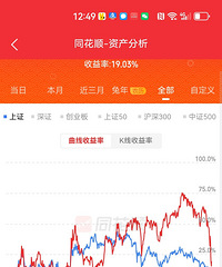 ��Ʊ������ˣ����ã�ֻʣ�����������