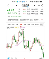 A��ǧ����ͣӭ���꣡��ɳ�220ֻ��10%����