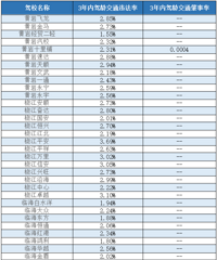 ���� | 1�·ݣ�̨����Щ��У������ͨ��