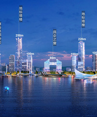 ̨���˾�������ߵĵط�����ȫʡ�ڶ�