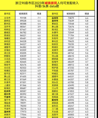 ̨���˾�������ߵĵط�����ȫʡ�ڶ�