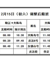 ע�⣬ʱ���е���