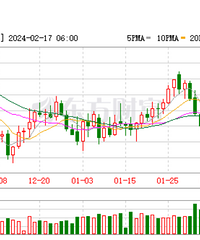 ̨����ע�⣡�ͼ���Ҫ�䣡