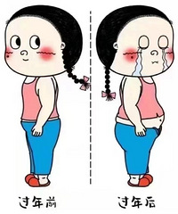 ���곤�˶��ٽﰡ���ҳ���3����ò���