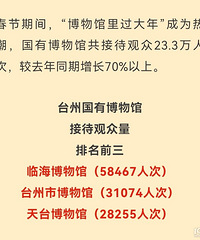 ���Ҳ�����Ѿ���4A�������˰ɣ�