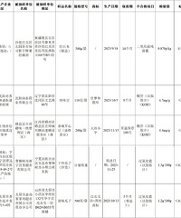 �ٷ�ͨ�������ϸ񣡱����ԣ�