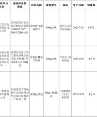 �ٷ�ͨ�������ϸ񣡱����ԣ�