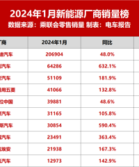 �������ǣ�����Դ���̰񵥳�¯