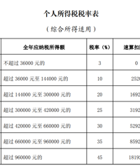 ��Ǯ�ˣ�������ʼԤԼ