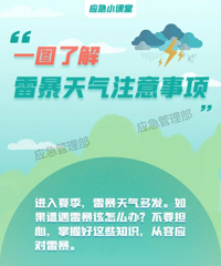 ע�⣬�ױ�����ɫԤ���źţ�