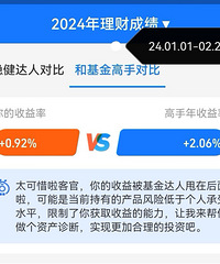 Ҫ��ǰ�������𣬸о������ƿ�����Ӯ4.3%