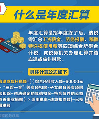 2023���˰�������Ͽ�ʼ�ˣ���������Ҫ��������