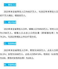 671.2��̨�������˿���������ȫʡ�ŵڼ���