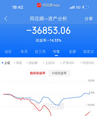 ���ҿ��ر���