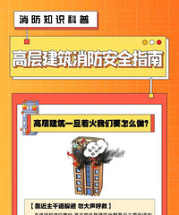 [Ӧ֪Ӧ��] �߲㽨������������ʾ��