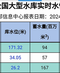 ţͷɽˮ����ˮΪ�α���ʯ���ٵö�