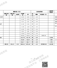 ����Ͷ��Լ9275����̨�ر������������Ŀ����������������ˣ�