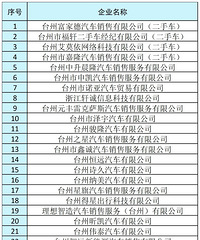 ���Ѳ������ˣ�̨�ݶ�ع���