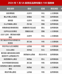 ȫ���ڰˣ��㽭��һ���ٺ�̨�ݸ��Ǻ���ƵƵ�ϰ�