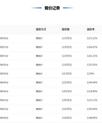 ��90��Ԫ�ĵ�1235��Ԫ��̨�����ɽ�������ء���̫������