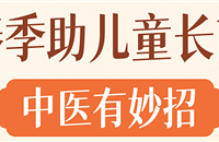 ����ֱ��Ⱥ��3��14������7:00����