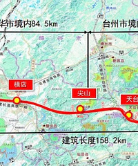 ̨����������Ҫ������