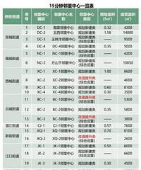 ̨�ݽ���·ʮ�������������