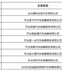 ��̨ح��׷��300��Ԫ����������