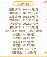 ����Ľ�����Ҹ��ʲ���������ˡ����о���700������