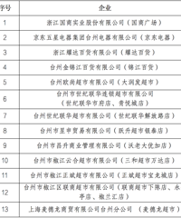 ׼���ã�����300��Ԫ����ȯ��������