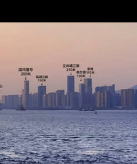 �����صĽ���������޵�